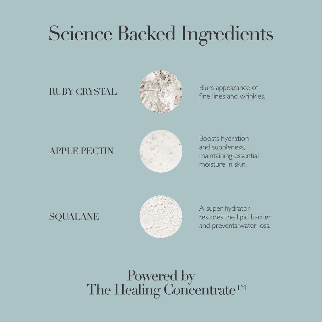 Balancing Moisturiser