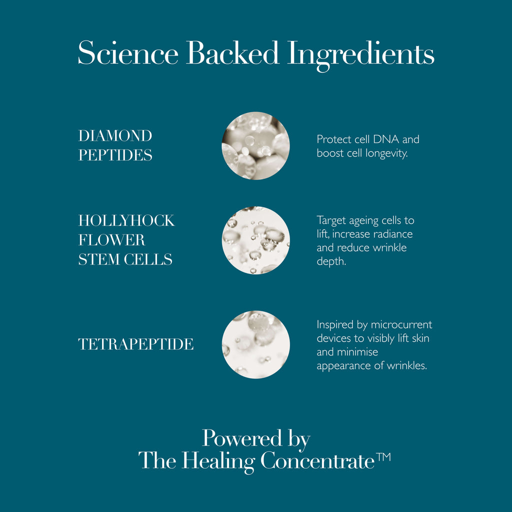 Blue Diamond Super Serum