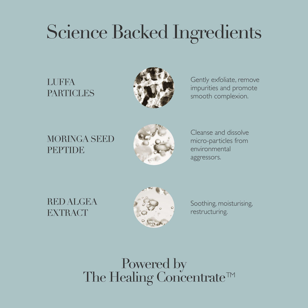 Gentle Buffing Gelée